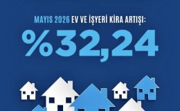 MAYIS 2026 KİRA ARTIŞ ORANI